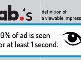 亲自动手研究”广告可见性测量”后的几点感想